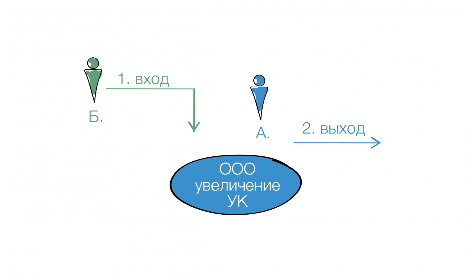 корпор конструктор_2-02.jpg